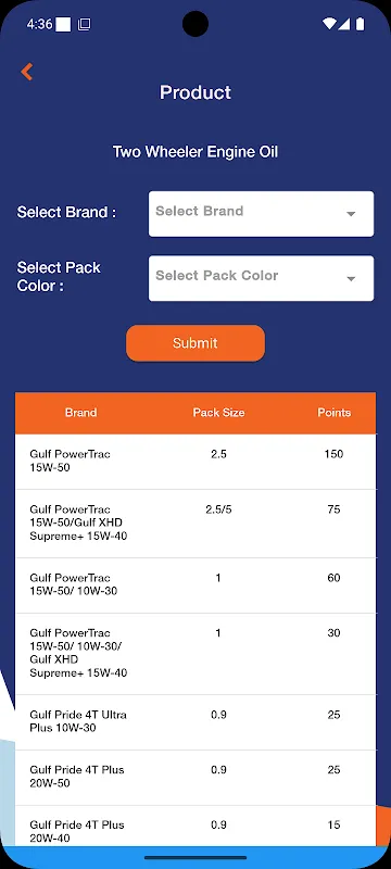 Gulf Master Scan Gulf Master Scan