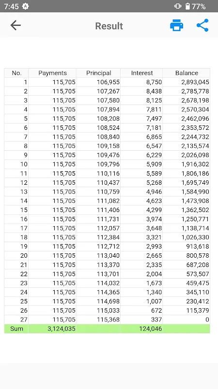 Loan Calculator Loan Calculator
