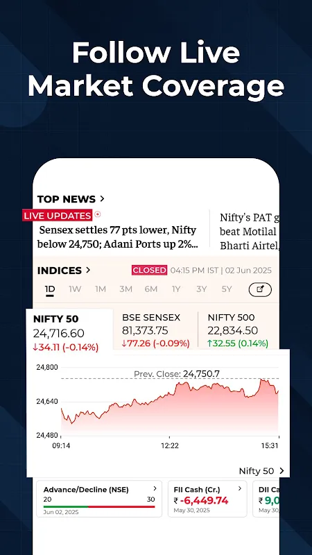 ET Markets ET Markets