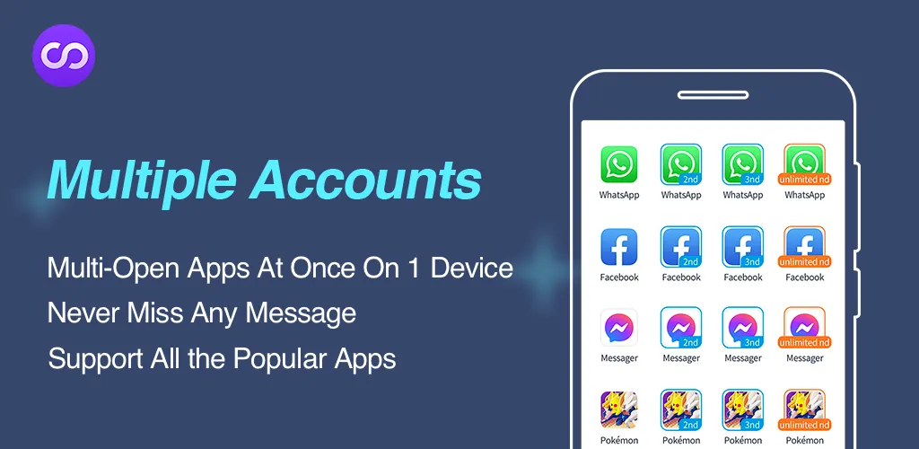 Multiple Accounts Multiple Accounts