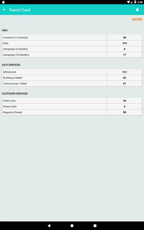 Exclusife Business Exclusife Business