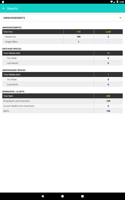 Exclusife Business Exclusife Business