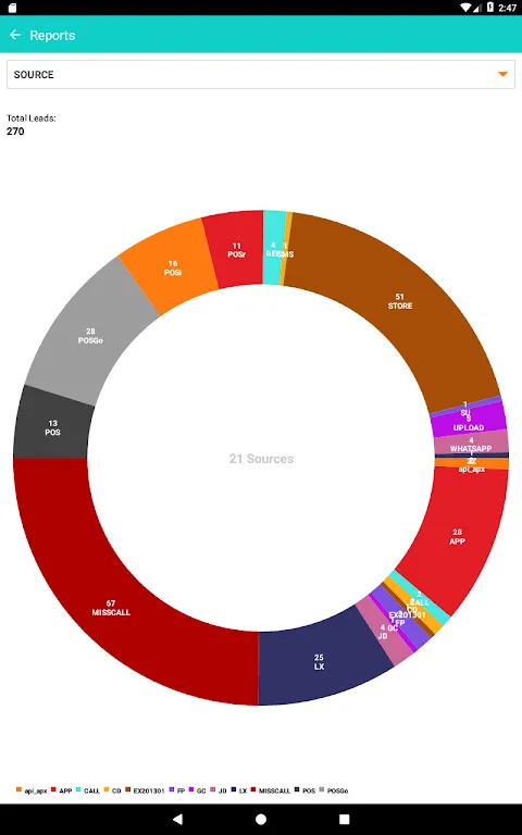 Exclusife Business Exclusife Business