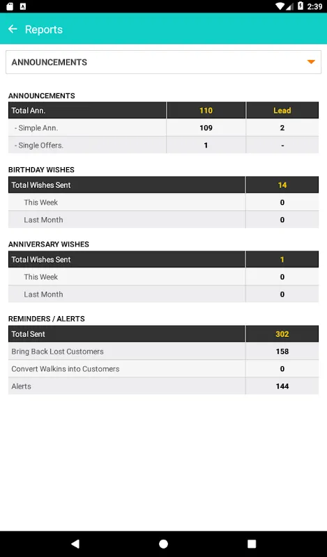 Exclusife Business Exclusife Business