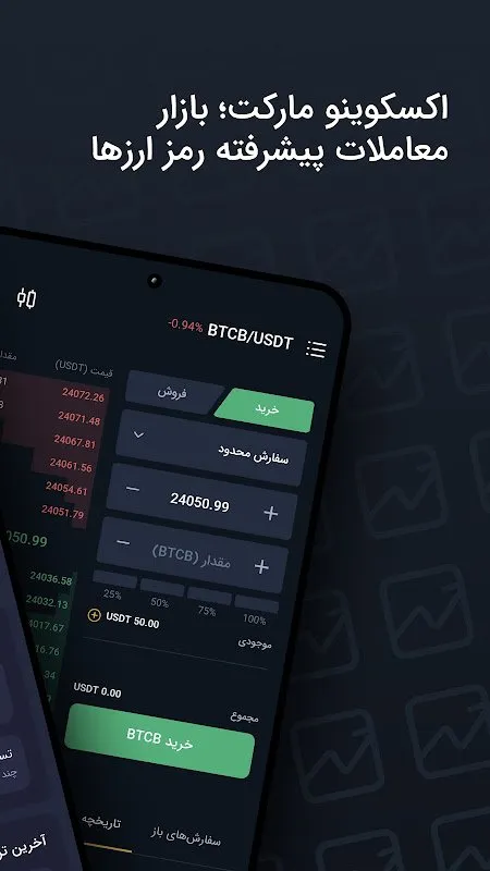 excoino | اکسکوینو excoino | اکسکوینو