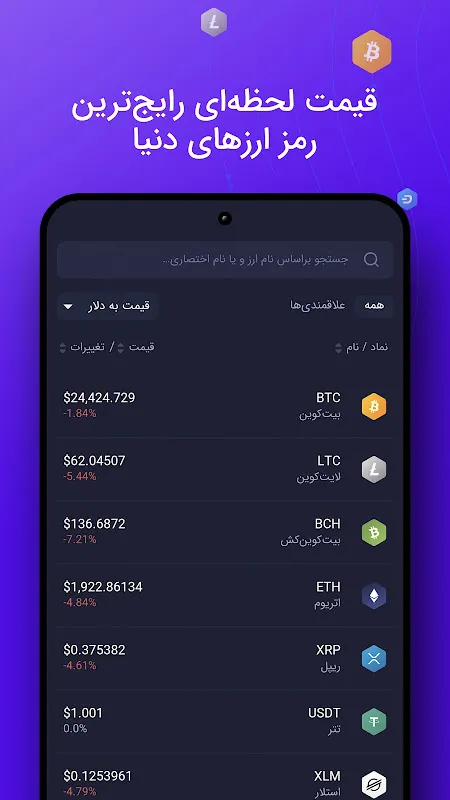 excoino | اکسکوینو excoino | اکسکوینو