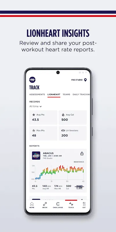 F45 Training F45 Training