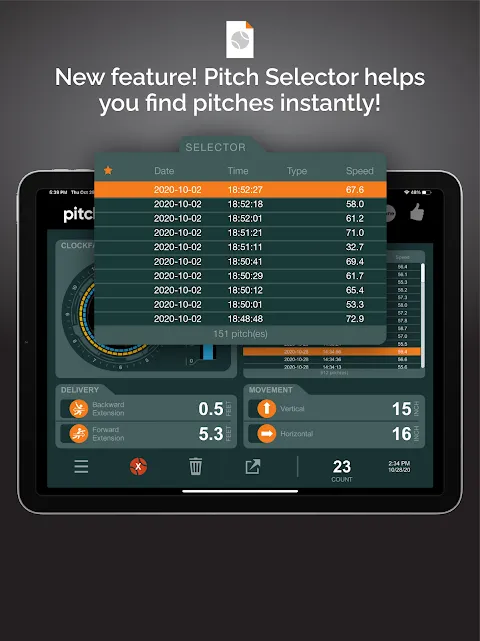 When Data Became My Pitching Whisperer