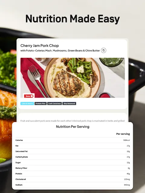 Factor_ Prepared Meal Delivery Factor_ Prepared Meal Delivery