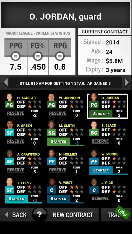 Rebuilding My Digital Dynasty