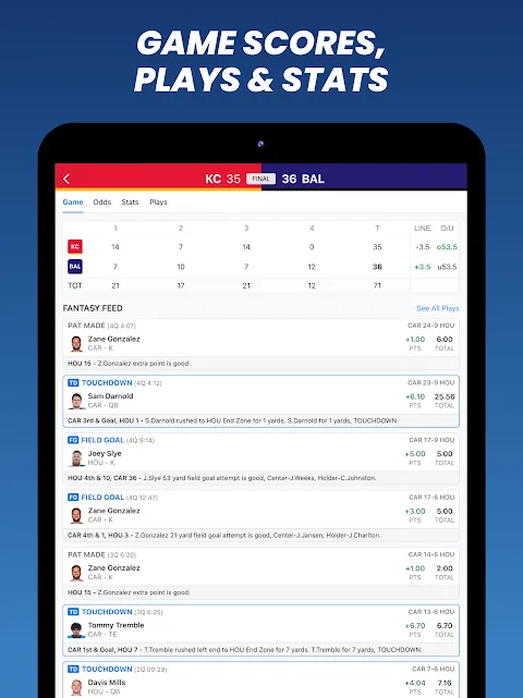 Fantasy News & Scores Fantasy News & Scores
