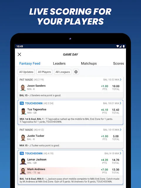 Fantasy News & Scores Fantasy News & Scores