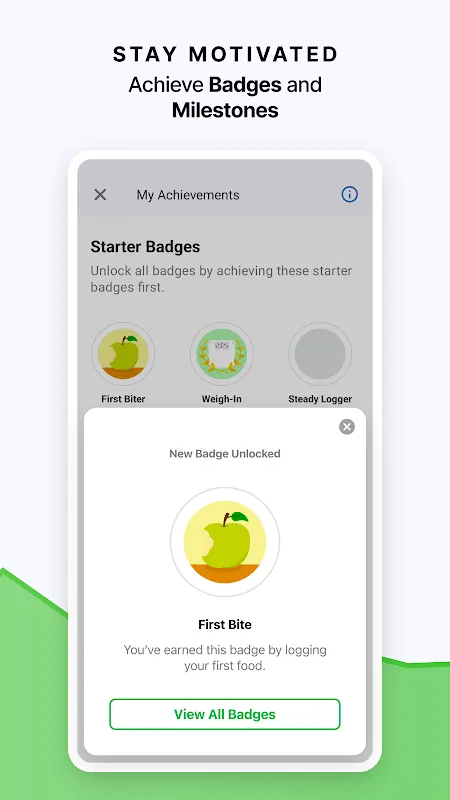 Calorie Counter by fatsecret Calorie Counter by fatsecret