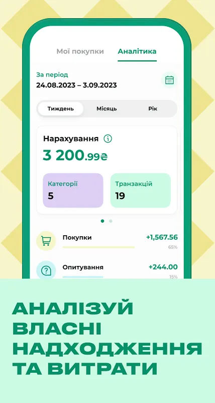 Файно Маркет - Акції та знижки Файно Маркет - Акції та знижки