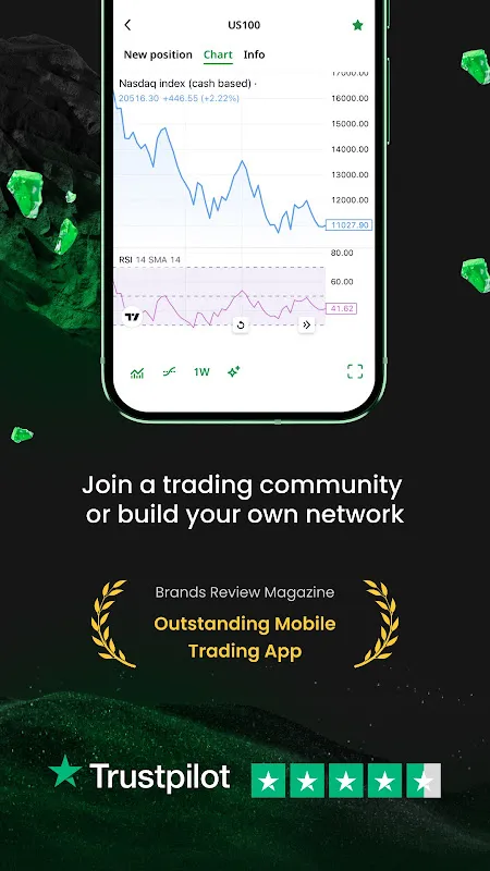 FBS – Trading Broker FBS – Trading Broker