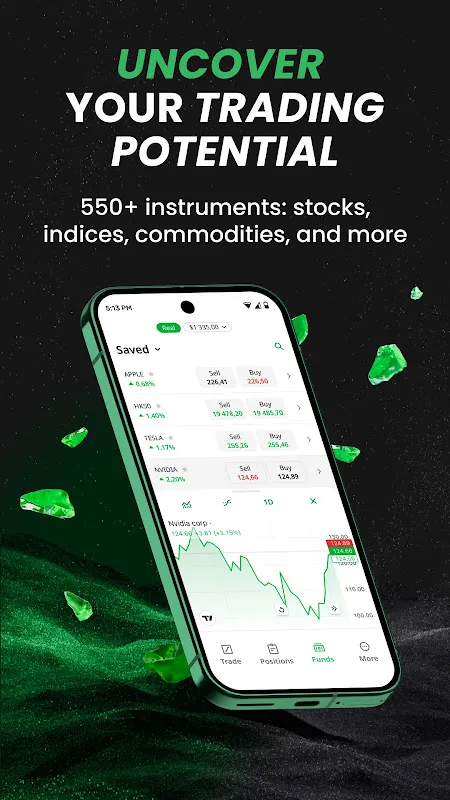 FBS – Trading Broker FBS – Trading Broker
