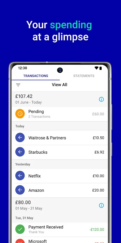 Aqua credit card Aqua credit card