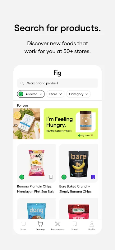 Fig Fig