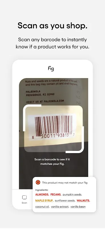 Fig Fig