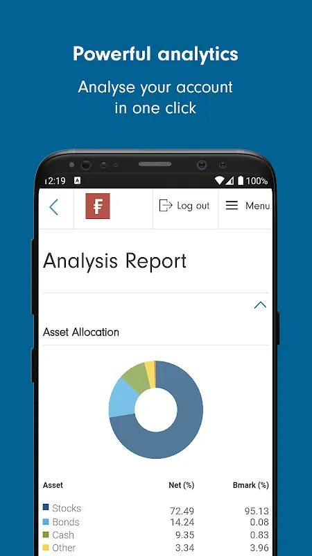 Fidelity: My Financial Lifeline