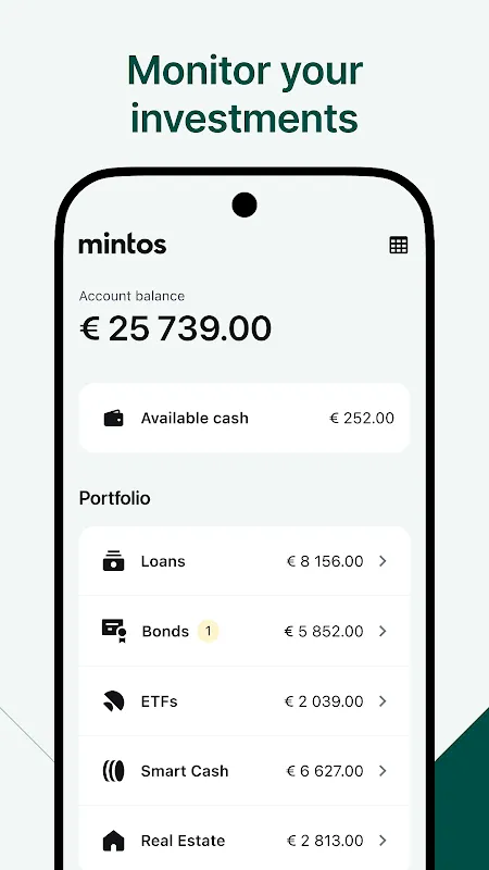 Mintos Mintos