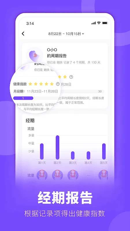 她扶Tough-月经期助手 她扶Tough-月经期助手