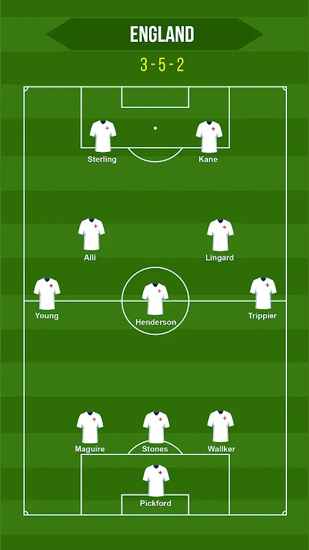 Football Squad Builder Football Squad Builder