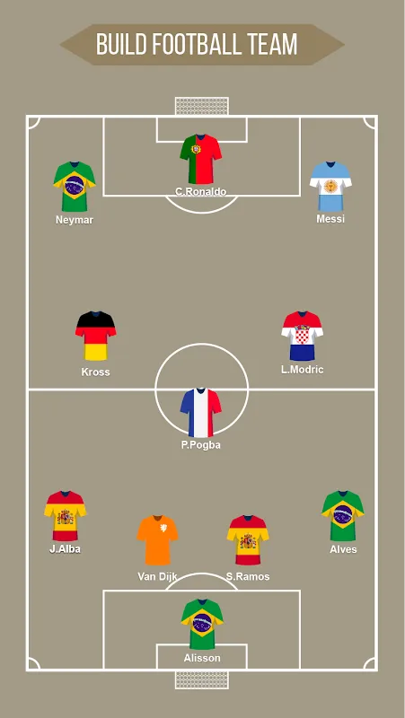 Football Squad Builder Football Squad Builder