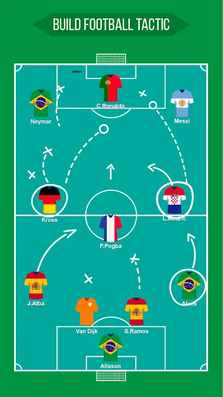 Football Squad Builder Football Squad Builder