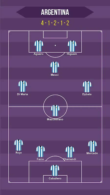 Football Squad Builder Football Squad Builder