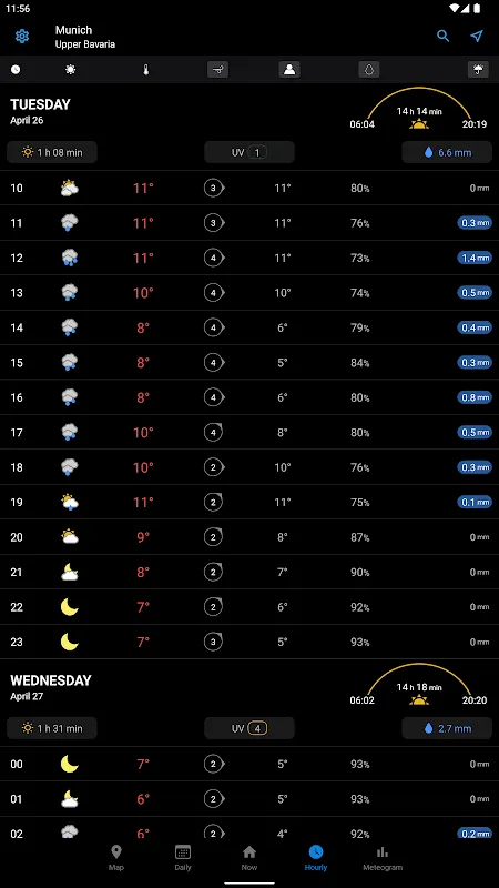Foreca Weather & Radar Foreca Weather & Radar
