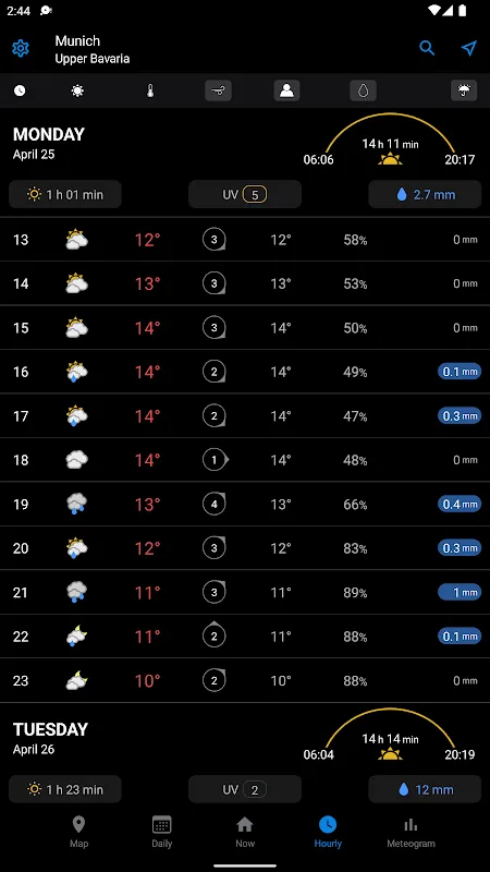 Foreca Weather & Radar Foreca Weather & Radar