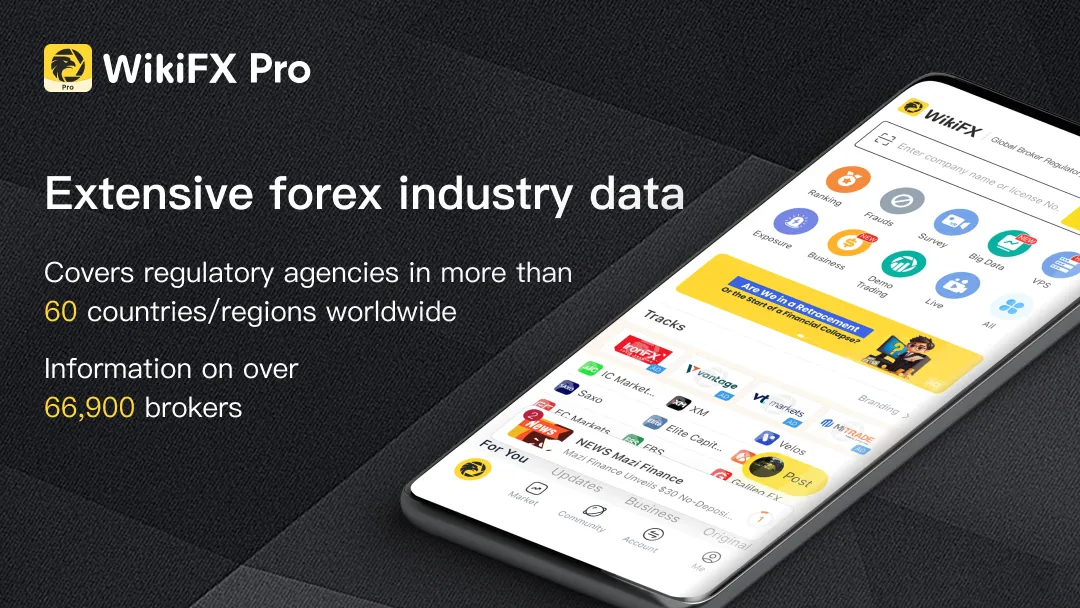 WikiFX Saved My Trading Account