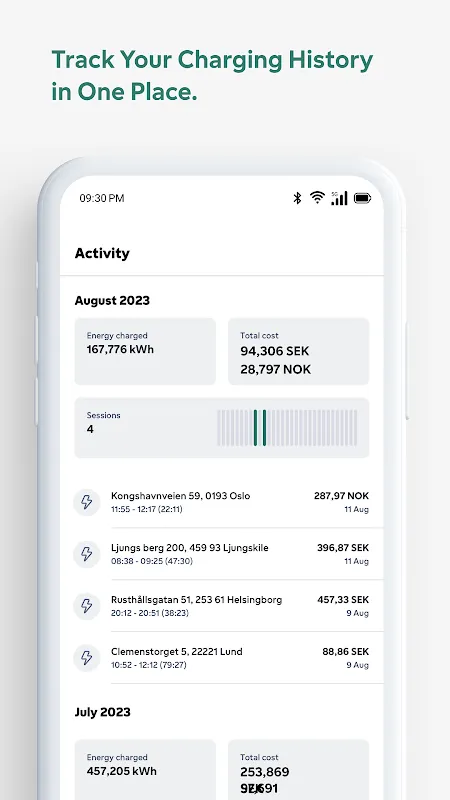 Fortum: My Arctic Charging Lifeline