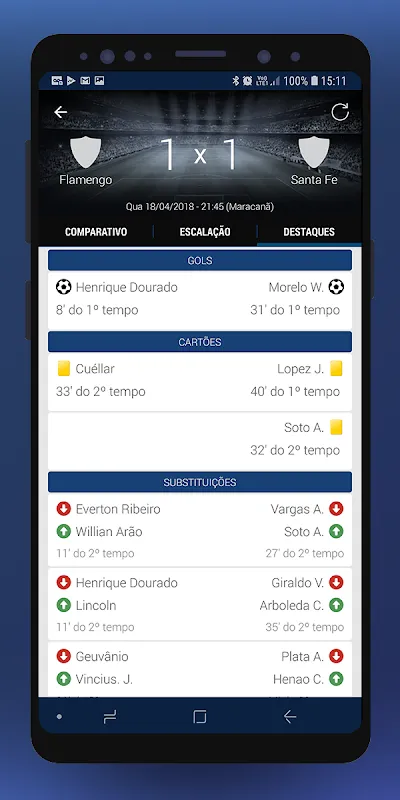 Libertadores Pro 2025 Libertadores Pro 2025