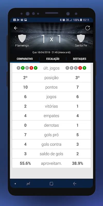 Libertadores Pro 2025 Libertadores Pro 2025