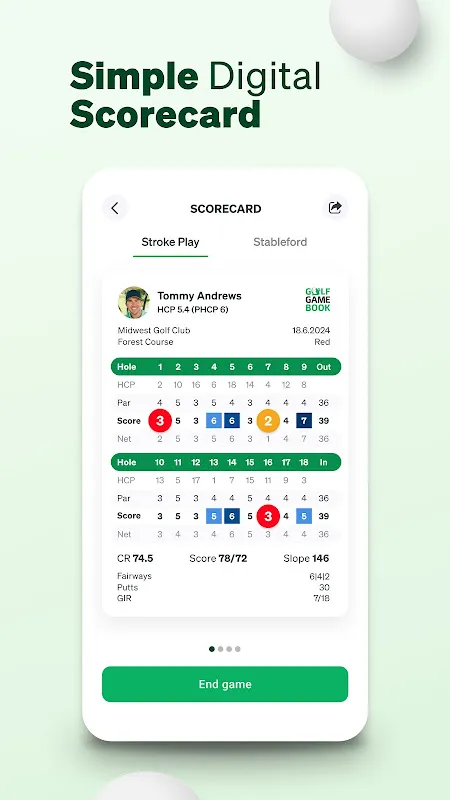 How My Phone Became My Caddie