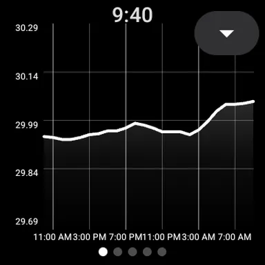 My Barometer and Altimeter My Barometer and Altimeter
