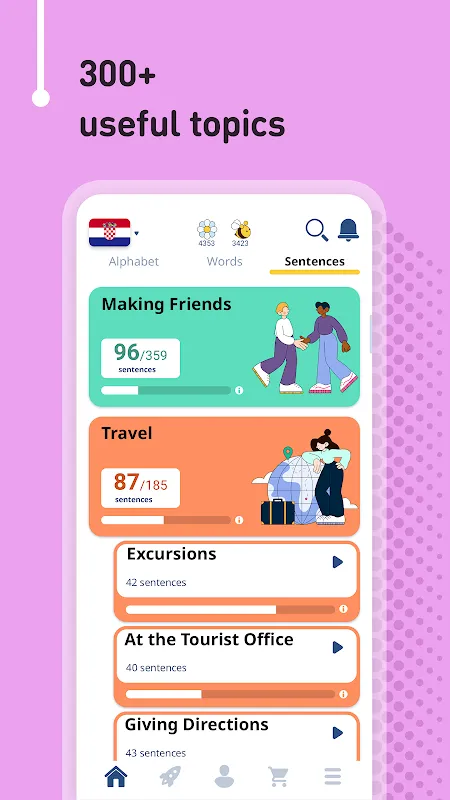 Learn Croatian - 11,000 Words Learn Croatian - 11,000 Words