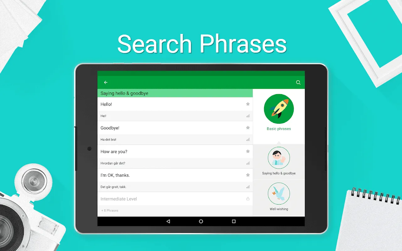Learn Norwegian - 5000 Phrases Learn Norwegian - 5000 Phrases