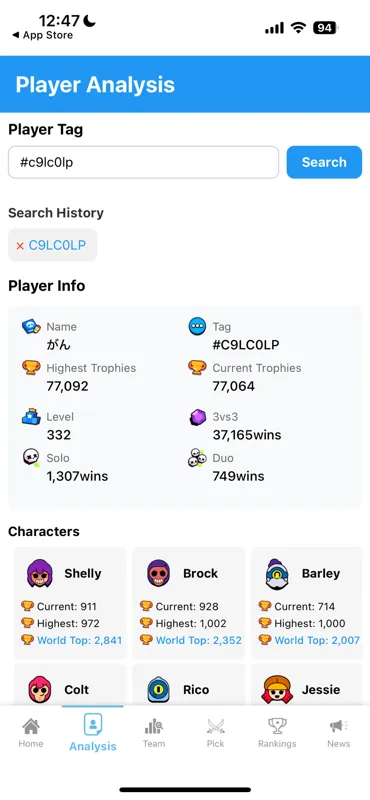 My Brawl Stars Turning Point