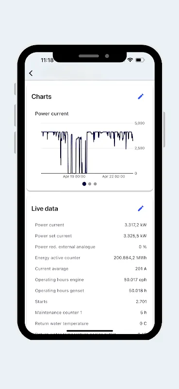 myplant APM myplant APM