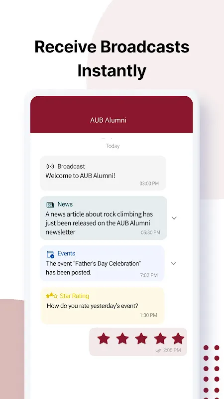 AUB Alumni AUB Alumni