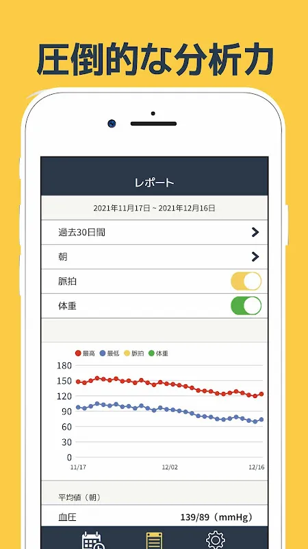 血圧記録ノート - 血圧と体重のシンプルな記録アプリ 血圧記録ノート - 血圧と体重のシンプルな記録アプリ