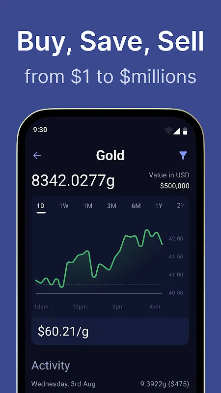 Glint | Buy Gold and Silver Glint | Buy Gold and Silver