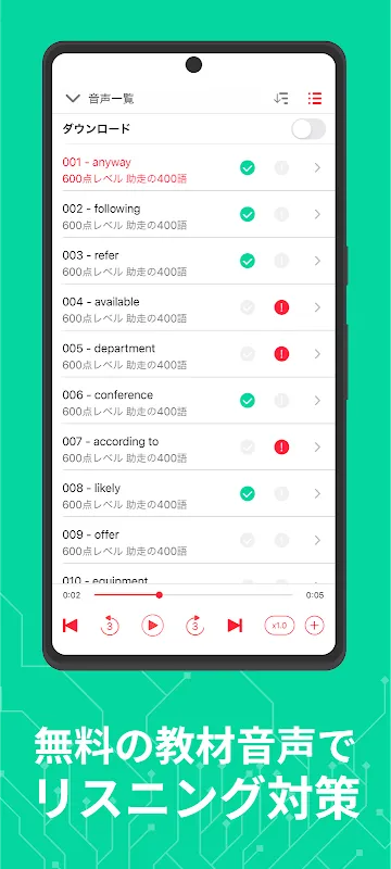 abceed - 映画や英語教材でTOEIC/英会話を学習 abceed - 映画や英語教材でTOEIC/英会話を学習