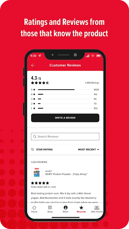 GNC GNC