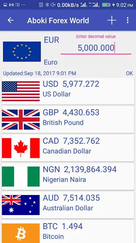 Aboki Forex-Currency Converter Aboki Forex-Currency Converter