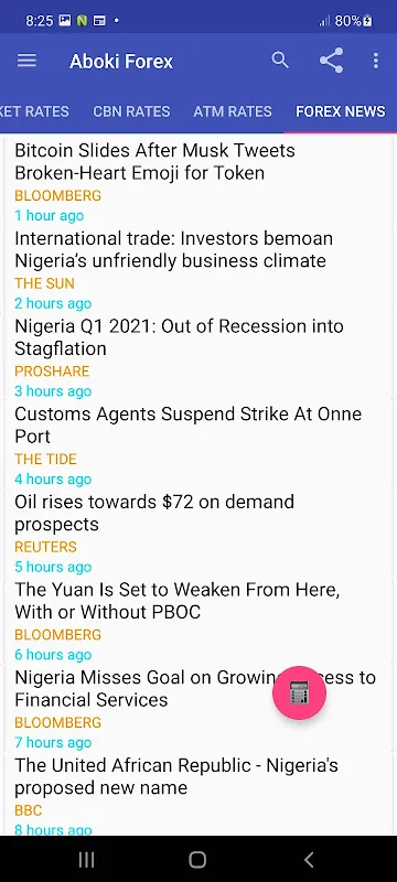 Aboki Forex-Currency Converter Aboki Forex-Currency Converter