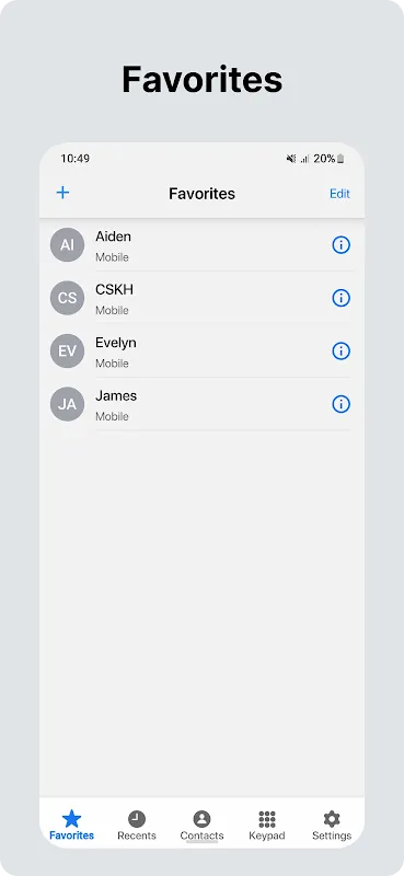 Grice: Dialing Redefined